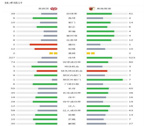 德布勞內夫,人資料詳盡,展示,kaiyun·开云（中国）官网,KaiYun,SPORTS,kaiyun·开云（中国）中国官网,KaiYun体育平台,kaiyun·开云（中国）服务