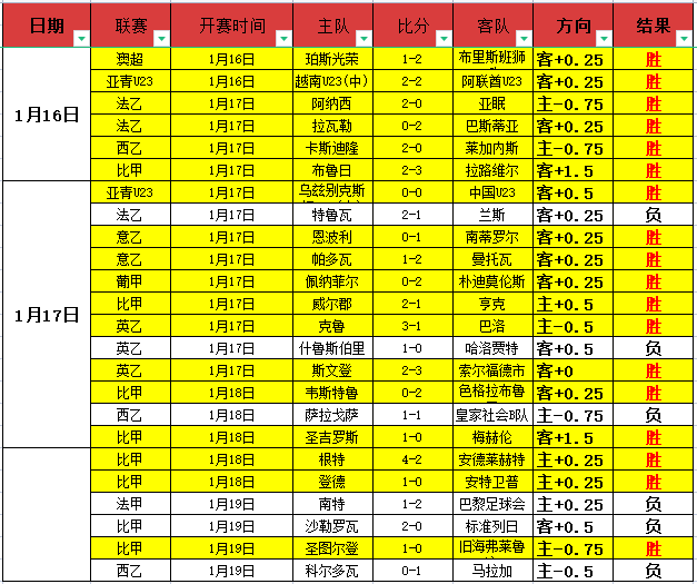日摔跤亚锦,赛完美落幕,中国代表团,kaiyun·开云（中国）官网,KaiYun,SPORTS,kaiyun·开云（中国）中国官网,KaiYun体育平台,kaiyun·开云（中国）服务