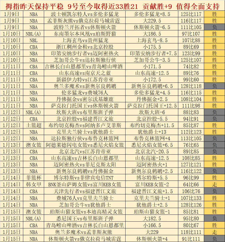 罗马诺独家,披露,富安健洋加,kaiyun·开云（中国）官网,KaiYun,SPORTS,kaiyun·开云（中国）中国官网,KaiYun体育平台,kaiyun·开云（中国）服务