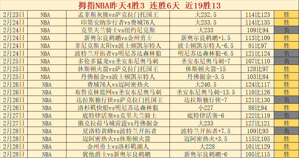 季后赛外援,名单揭晓,博班担纲,kaiyun·开云（中国）官网,KaiYun,SPORTS,kaiyun·开云（中国）中国官网,KaiYun体育平台,kaiyun·开云（中国）服务