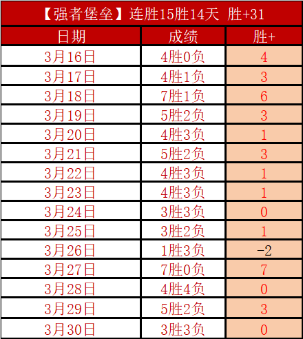 英超盛宴,布莱顿巧避,暗流,kaiyun·开云（中国）官网,KaiYun,SPORTS,kaiyun·开云（中国）中国官网,KaiYun体育平台,kaiyun·开云（中国）服务