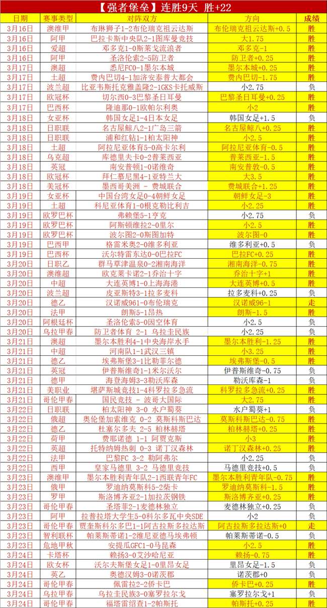意甲烽火燃,红狼雄心再,主场对决能,kaiyun·开云（中国）官网,KaiYun,SPORTS,kaiyun·开云（中国）中国官网,KaiYun体育平台,kaiyun·开云（中国）服务